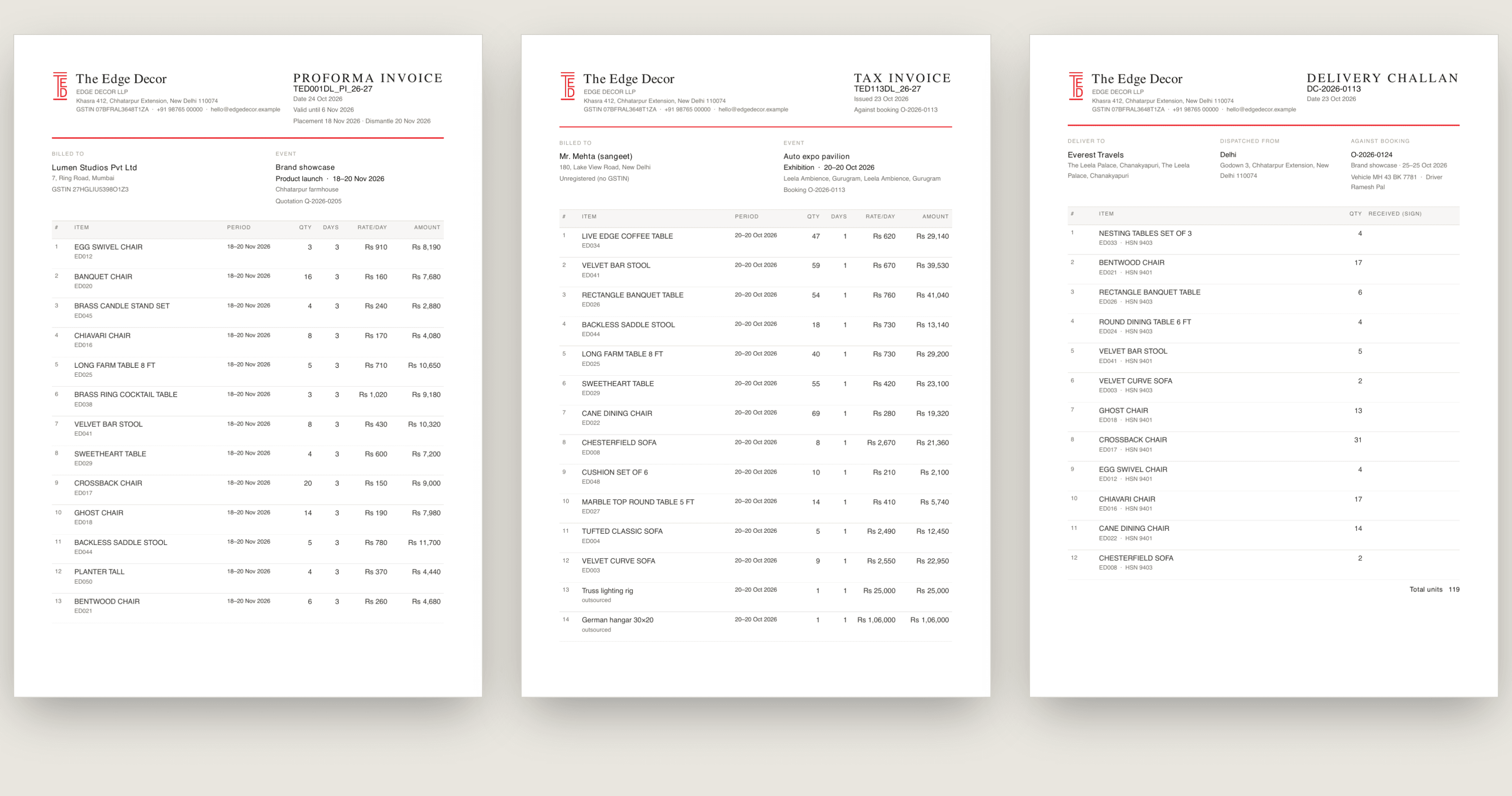 A proforma invoice, a tax invoice and a delivery challan on the company letterhead, with HSN codes, GST and the dispatch address