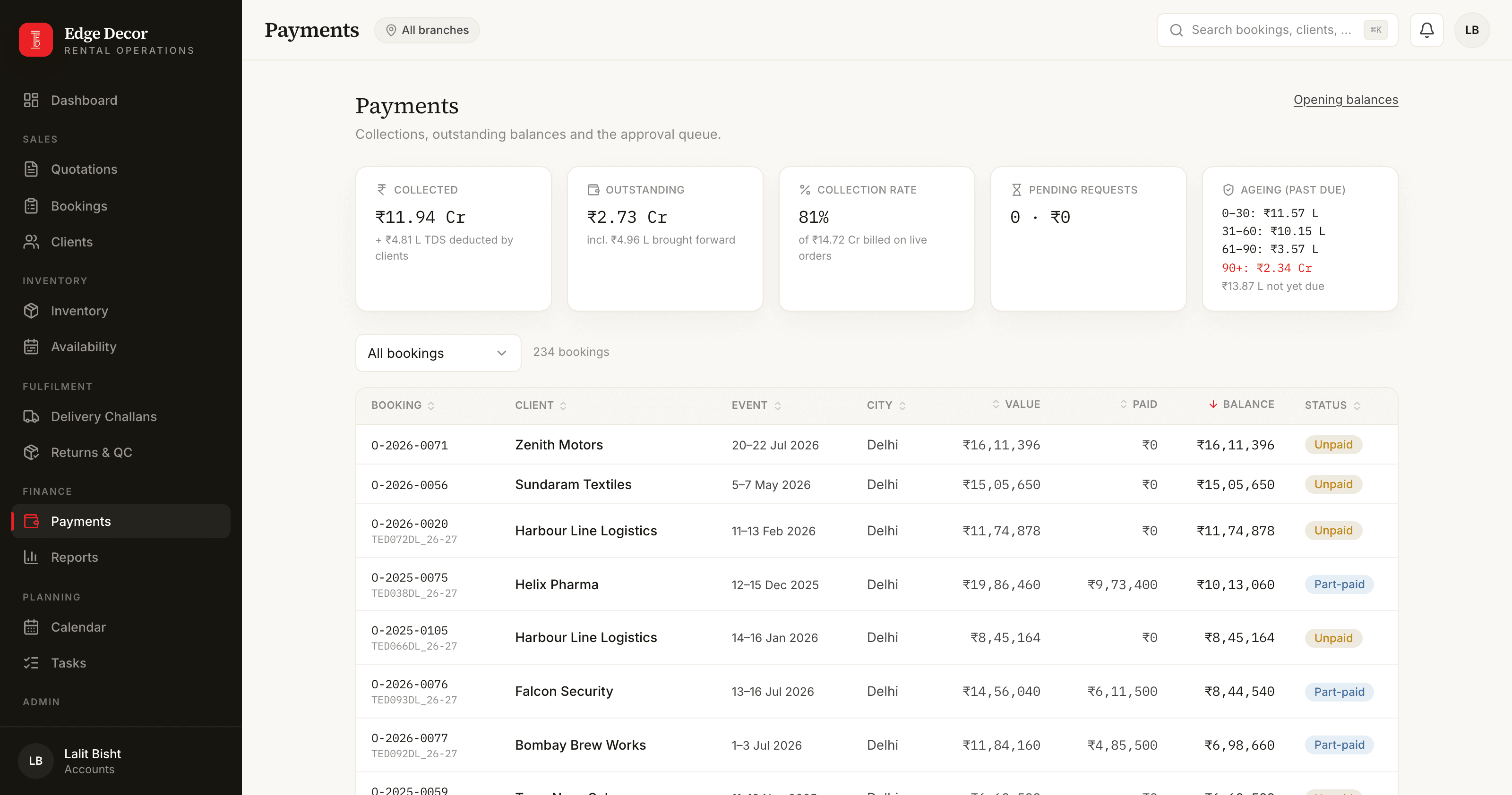 Payments: collected with the TDS beside it, outstanding including balances brought forward, collection rate, ageing, and every booking with its balance