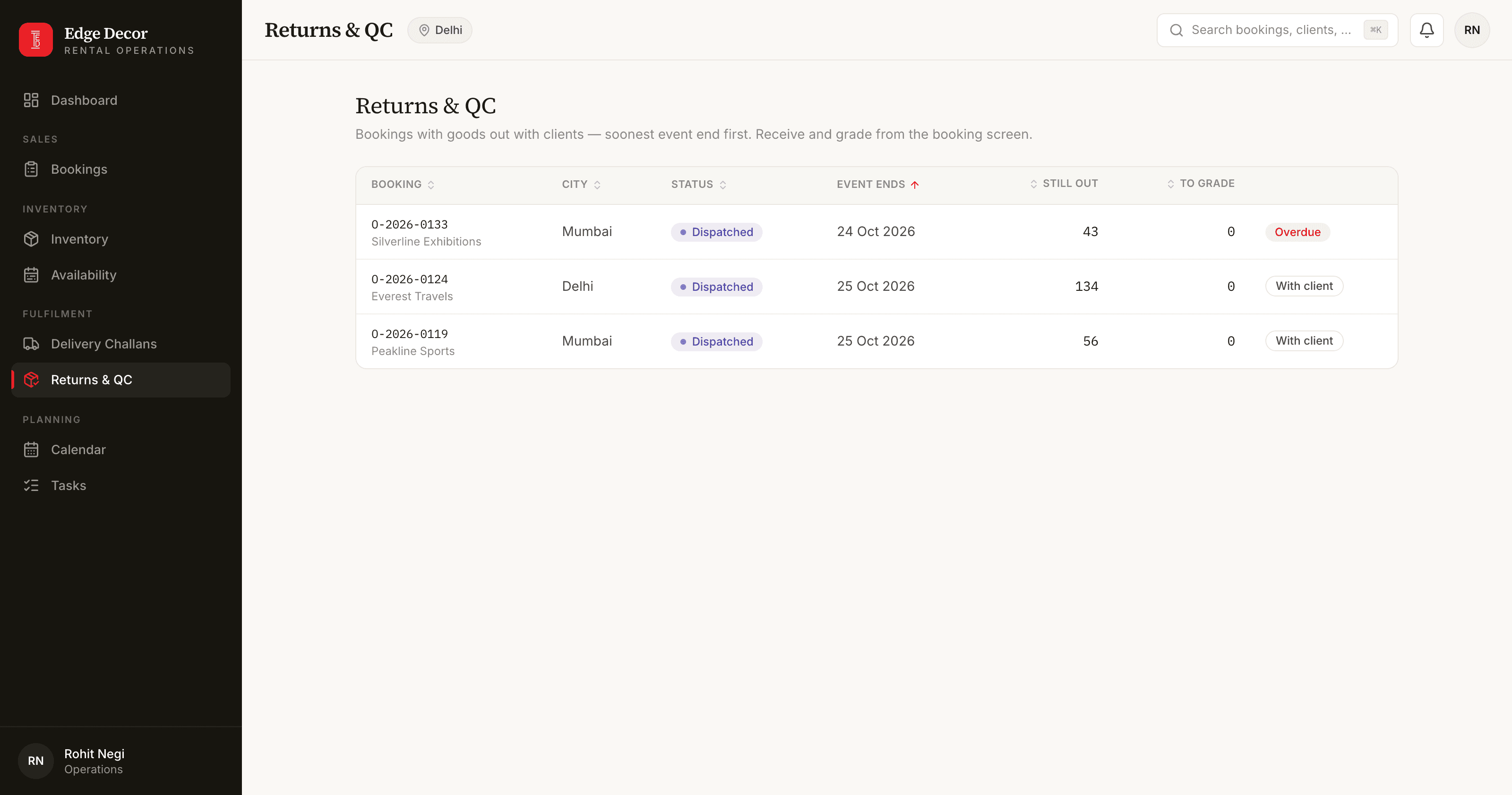 The returns worklist: bookings with goods still out, soonest event end first, with an overdue flag