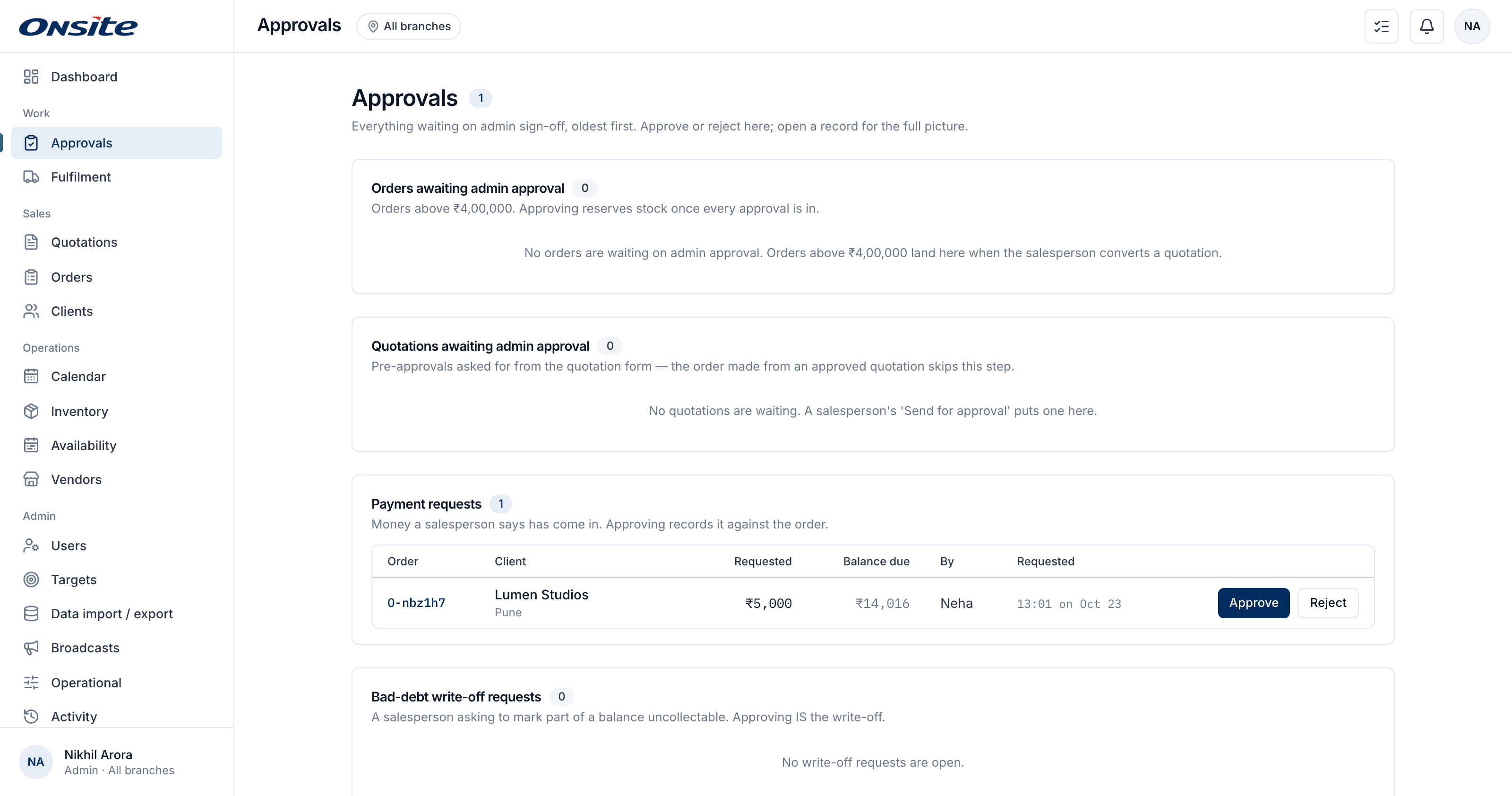 The approvals queue: orders and quotations waiting on sign-off, payment requests, write-off requests