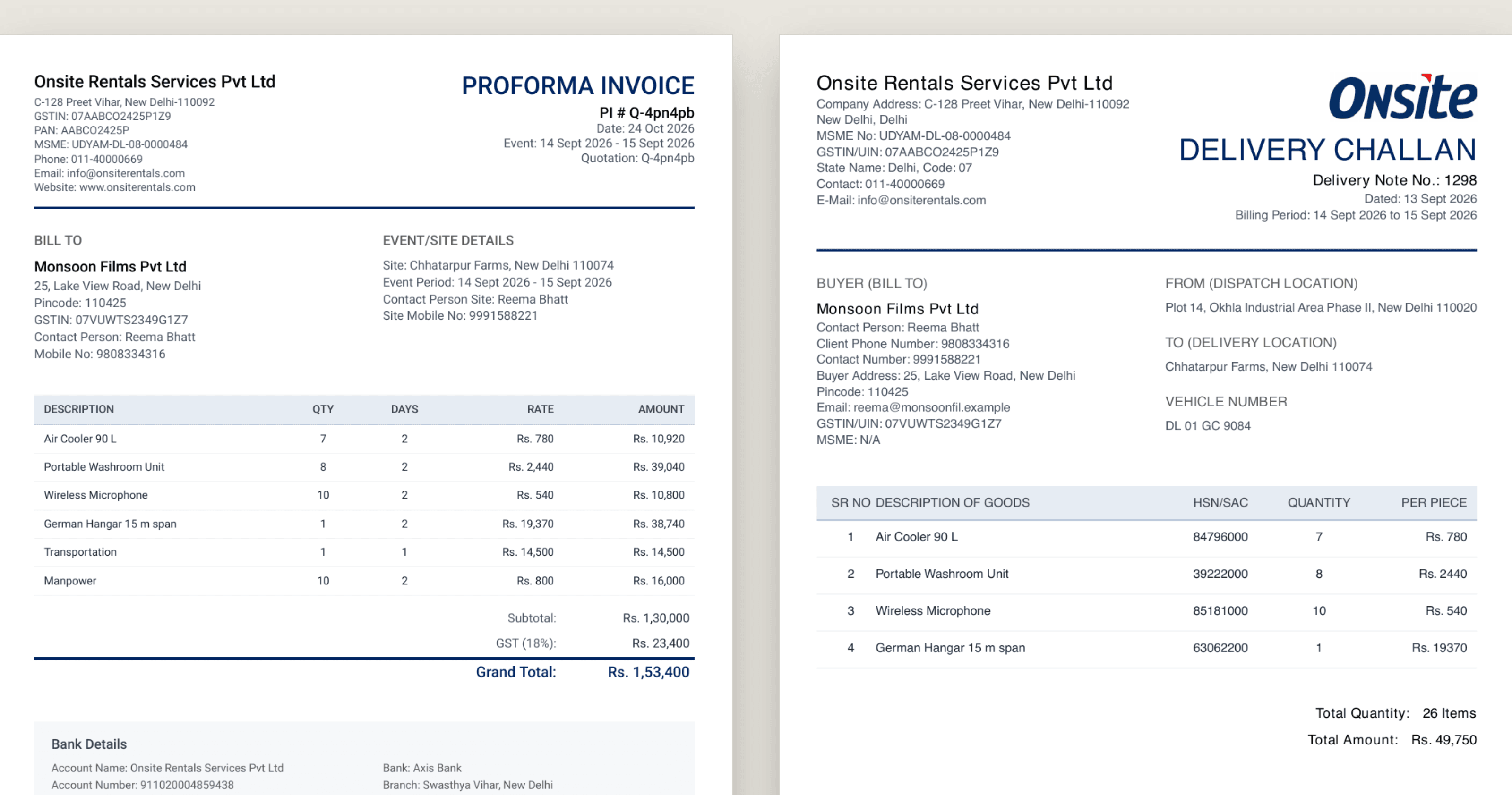 A proforma invoice and a delivery challan as the customer receives them: the branch's own GSTIN and bank details, HSN codes, GST, totals
