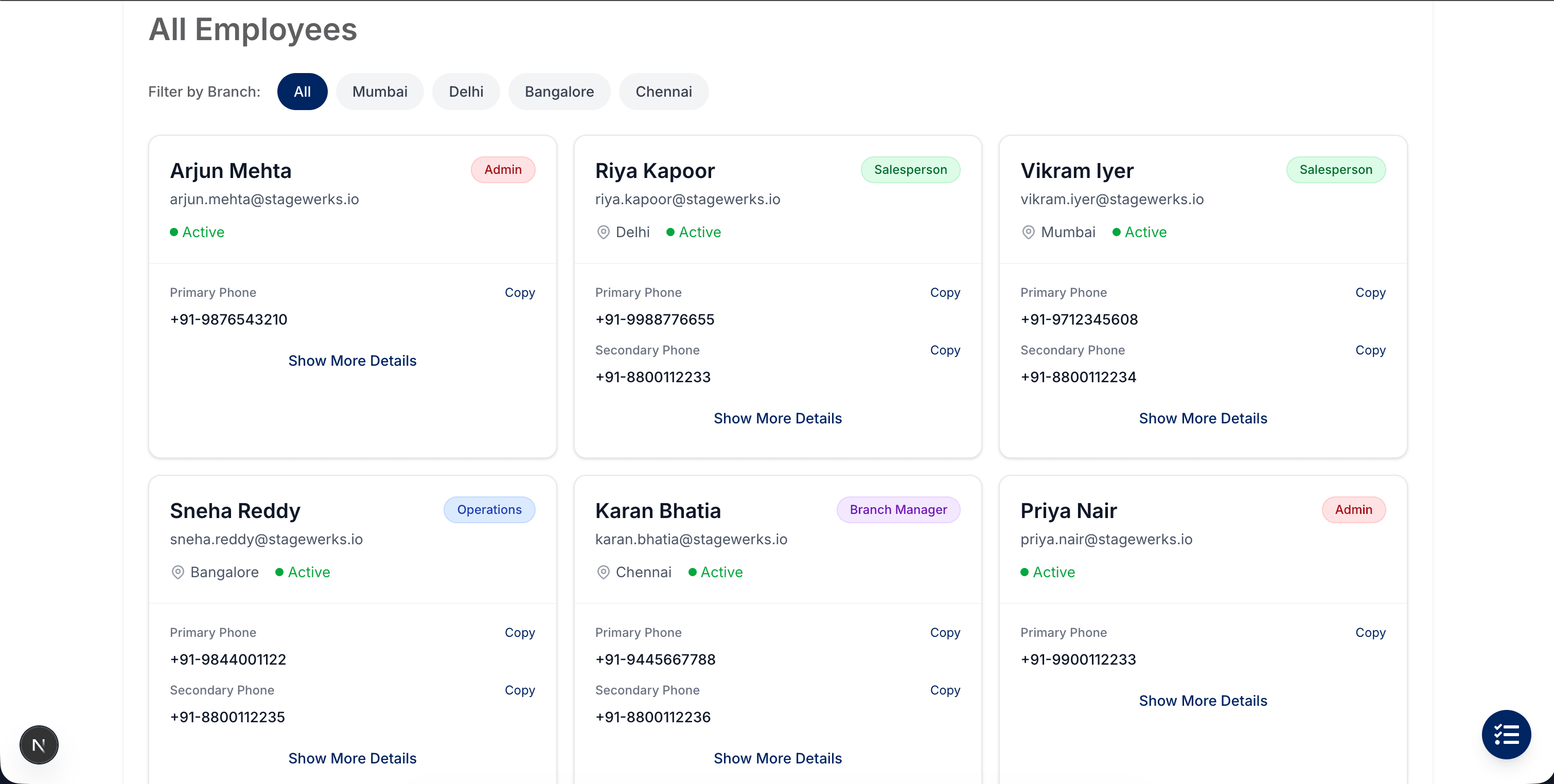 Employees across all branches with their roles — Admin, Salesperson, Operations, Branch Manager — and contact details