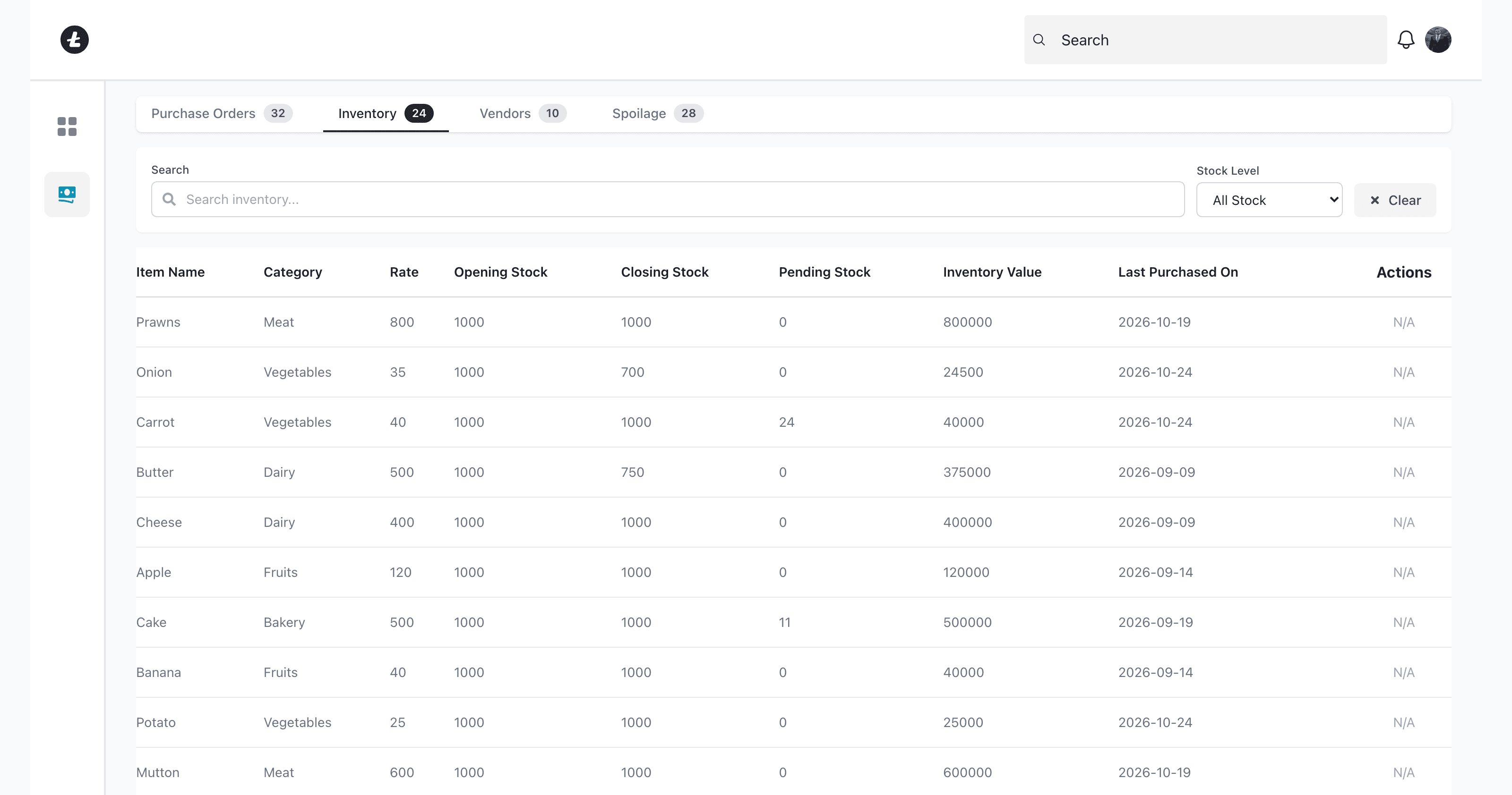 The inventory list: item, category, rate, opening and closing stock, pending stock, value on the shelf and the last purchase date